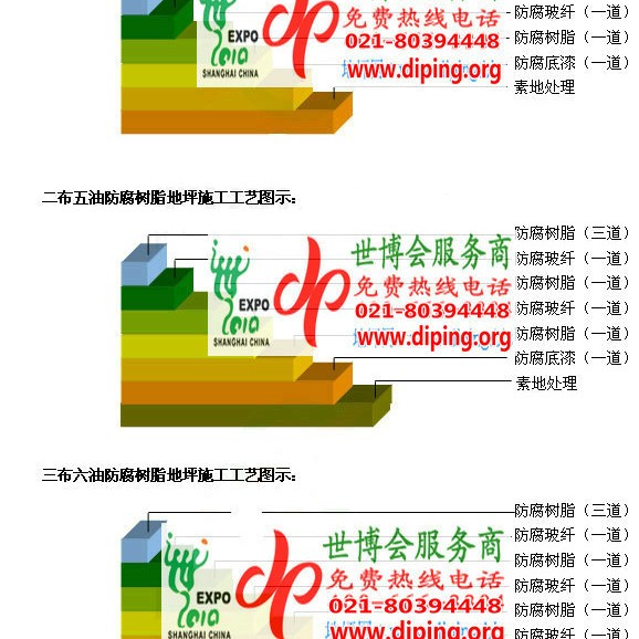 儋州防腐树脂地坪(含玻纤布),防腐蚀地坪，环氧防腐玻纤布地坪产品图2