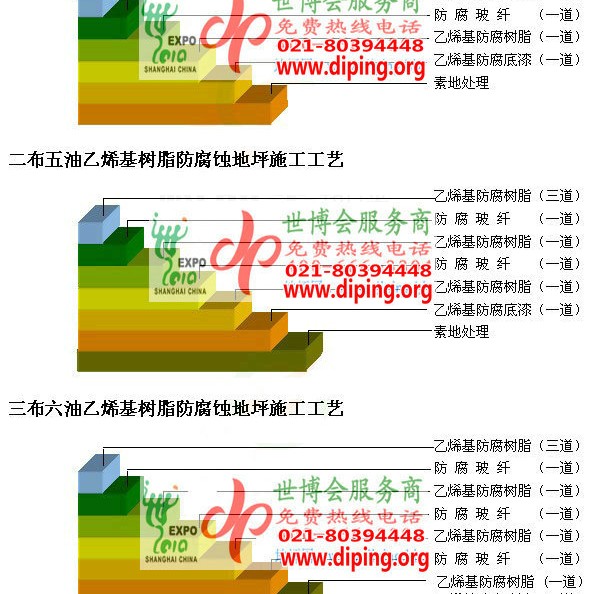 儋州乙烯基防腐蚀地坪,乙烯基酯地坪,乙烯基酯防腐蚀地坪,乙烯基重防腐蚀地坪,乙烯基重防腐地坪,乙烯基重防腐自流平地坪产品图2
